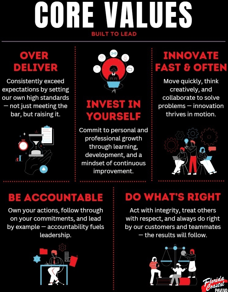 Florida Coastal Paving - Core Values